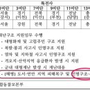 채상병 사망사건 의혹 시리즈(28) - 해병대 정신??? 이미지