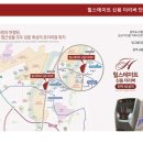 신용2호 네이버블로그