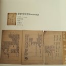 한산이씨대산종가 이미지