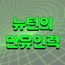 후대인력