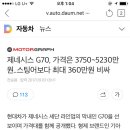 현대 제네시스 G70 가격 공개 이미지