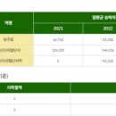 금천모텔 이미지