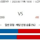 8월17일 일본야구 자료정보 이미지