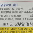 구의베스트내과의원 이미지