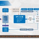 주식회사 아이비에스 이미지