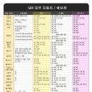좋은만남GM 이미지