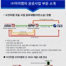(주)아이엠피 Daum카페