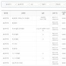 울산북구홈
