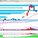 대성바이오환경 이미지