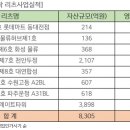 삼덕TLS