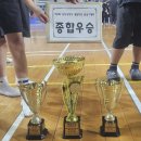 정무 합기도 체육관 이미지