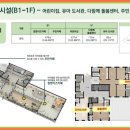 에버그린 스크린골프연습장 네이버블로그