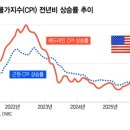 (주)대명이엔지 네이버블로그