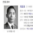 내일 10월 26일 박정희 사망일이네요 이미지