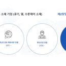 벤텍스 주식회사 네이버블로그