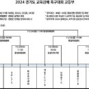 유성우축구센터