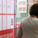 한국부동산중개사무소 이미지