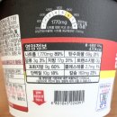 지에스25(GS25) 과천중앙점 이미지