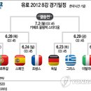 유로톡톡