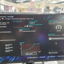 구성하이마트 앞 | 부산 조립PC 라이젠 9600X + RTX 5060 가성비 게이밍PC 조립 후기 (PBO 설정 포함) 하이마트광복롯데몰