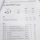 다오름 학원 이미지