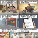 동네중국집 - 군산시 수송안3길 16 | 동네중국집