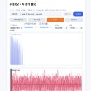 드럼과피아노실용음악스튜디오