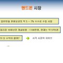 전자화폐 사업설명 자료 이미지