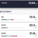 솔핏PT 이미지