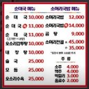 해평사골순대국