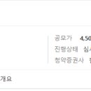 ㈜알앤엠 이미지