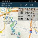 형제봉 정상 전망 이미지