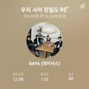 240413 May I be HAPPY (데이식스 WTTS 벚꽃콘 후기)