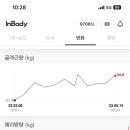 최귀성프로짐 이미지