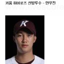 2023년 4월1일 KBO 한국 야구 키움 한화 선발투수 가이드 이미지