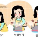 여름철 식중독 이미지