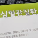 협심증 이란 그리고 협심증 증상 이미지