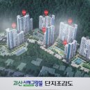 ㈜서해종합건설 이미지