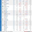 10월 수입차 TOP50 日 불매 운동, 파격 할인에 주춤?-- 일본차 전월비 78.7%↑ 이미지