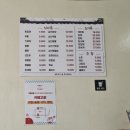 주방장식당 | 여수 덕충동 로컬 중식 맛집 ‘덕충반점’｜전현무계획 나온 할머니 주방장 중국집 후기