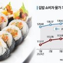 진김밥 이미지