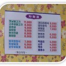대구 봉덕동 맛집 '화신불고기', 자작한 국물의 옛날불고기와 가성비 폭발하는 8천 원 코다리정식 솔직후기