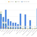 아이앤지편의점 이미지