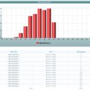 미래1호 태양광발전소 이미지