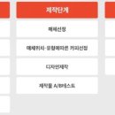 드림광고디자인 이미지