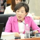 이화사랑의원 네이버블로그