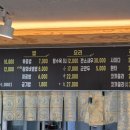 옥계꼬막짬뽕 이미지