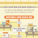 래이동물의료센터 이미지