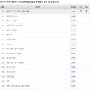 ITQ정보기술자격 이미지