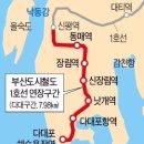 부산도시철도 신장림역 이미지